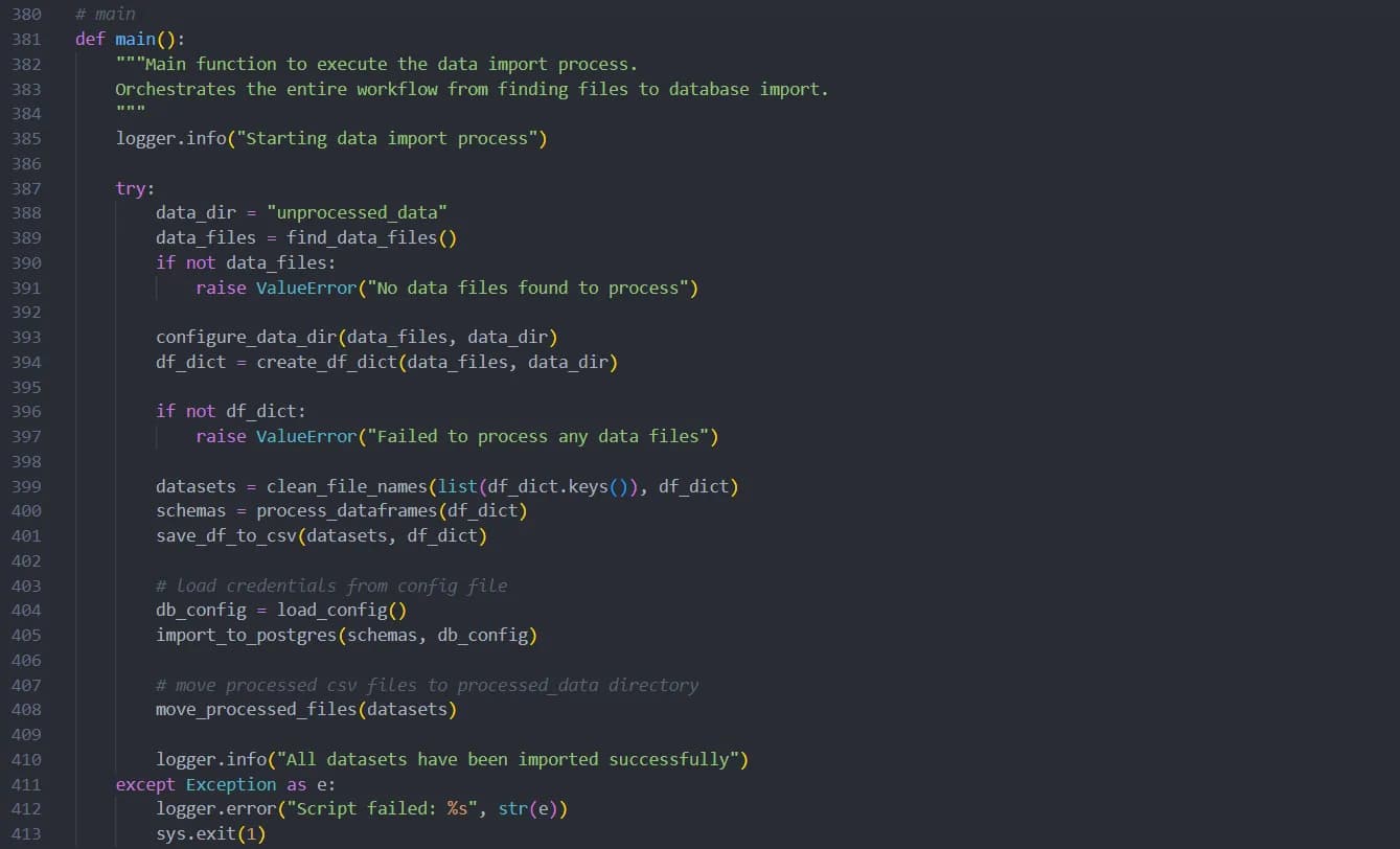 Multi-Format PostgreSQL ETL Automation
