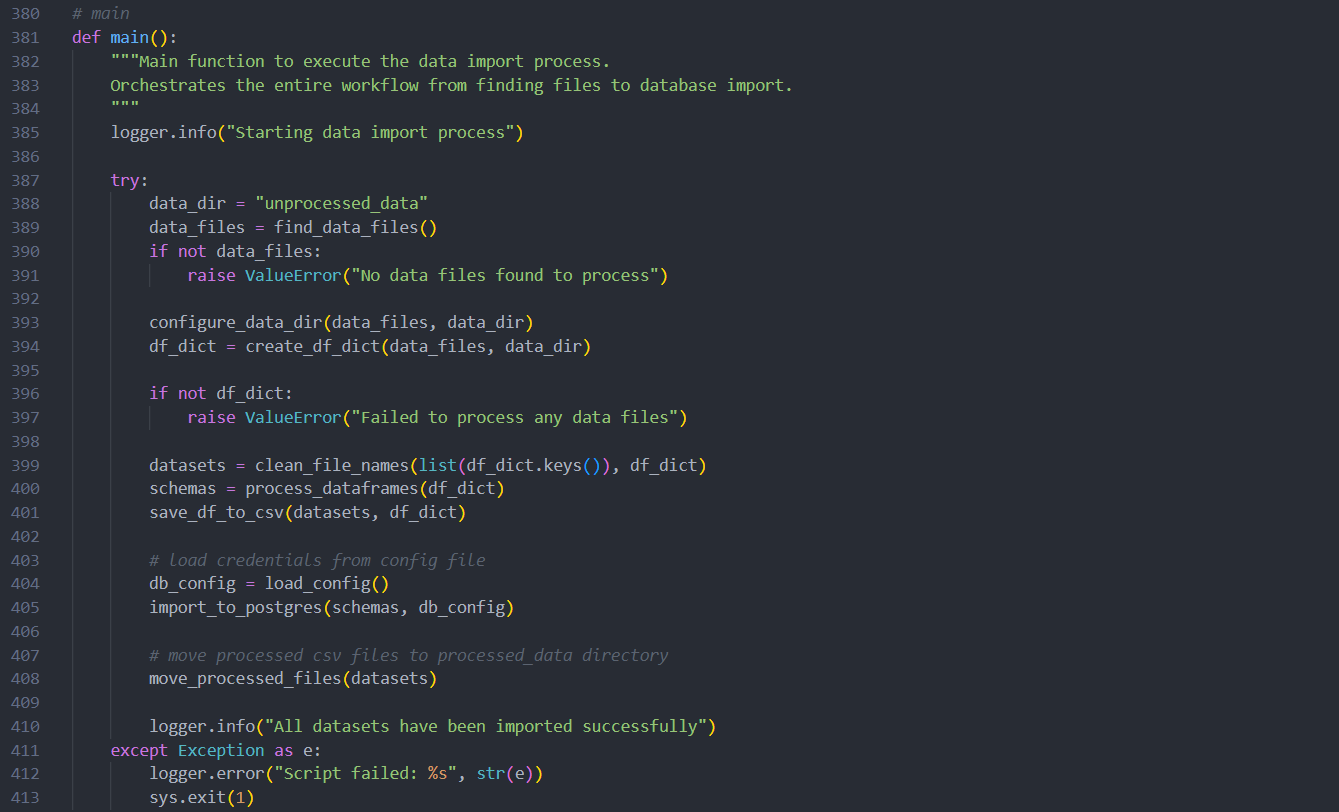 ETL pipeline overview